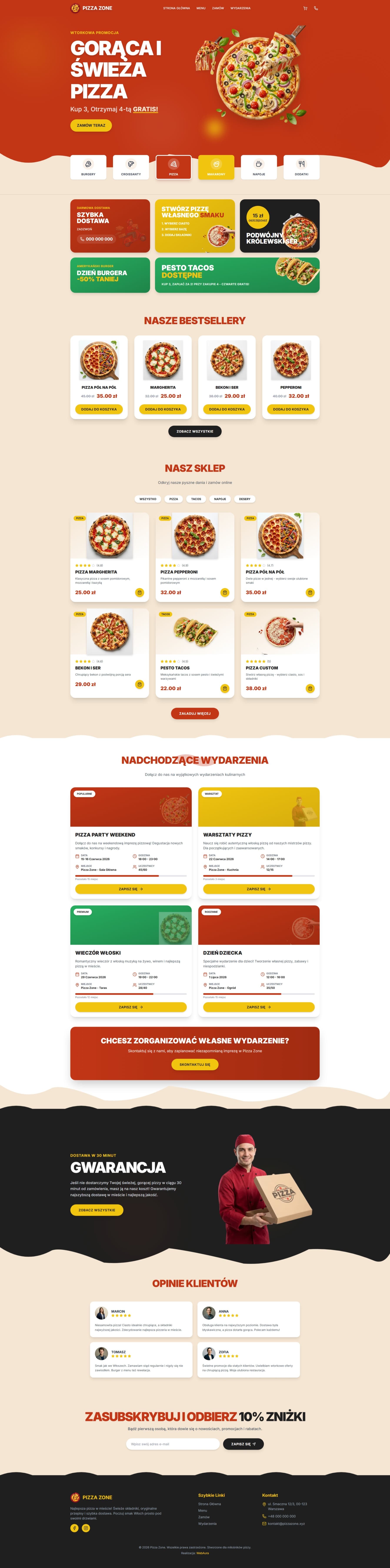 Wizualizacja: Strona Pizzerii