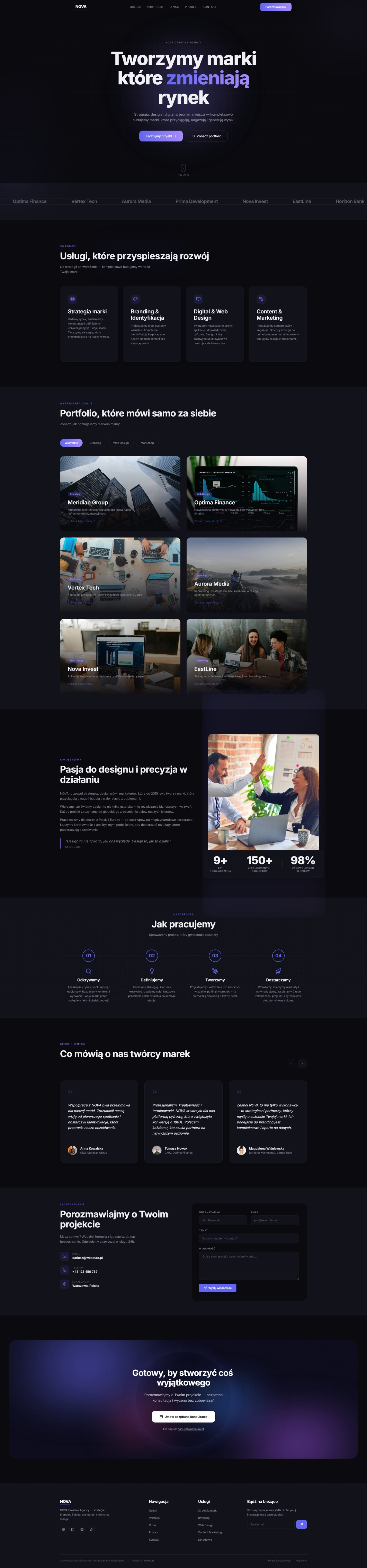 Wizualizacja: Agencja Kreatywna NOVA