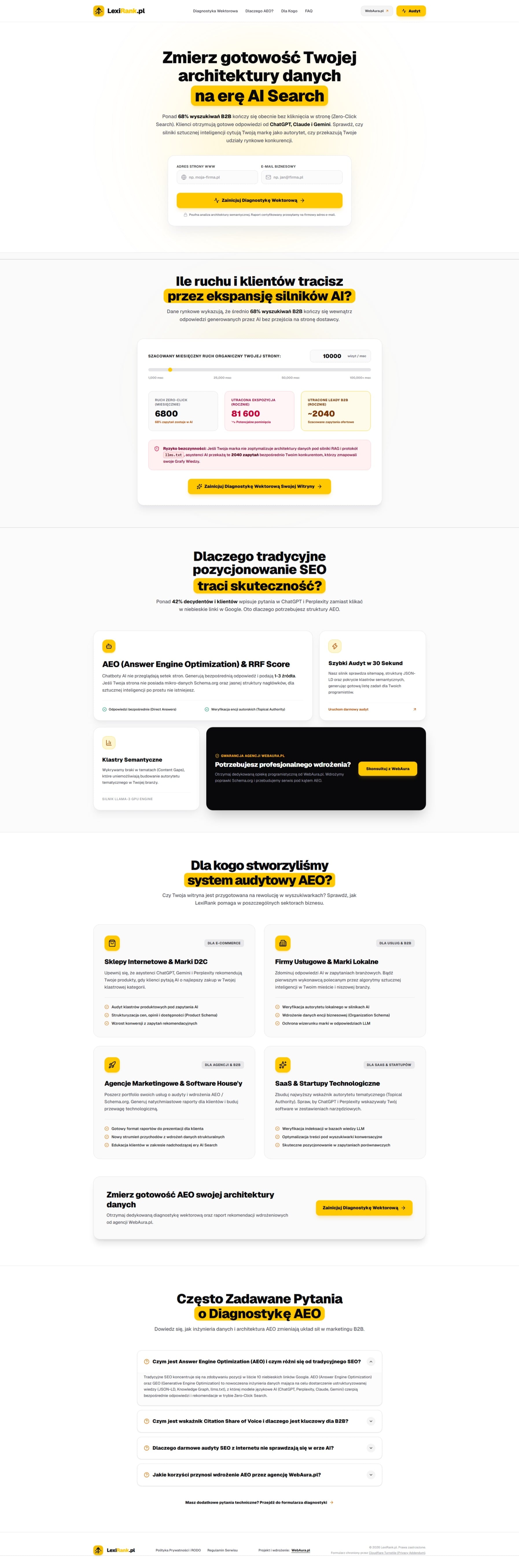 Realizacja: LexiRank (lexirank.pl)